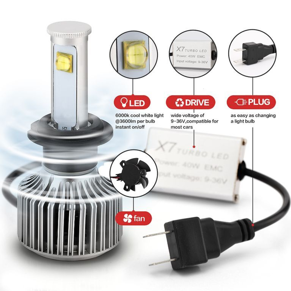 Светодиодная лампа H7 X7 Led, комплект 2шт