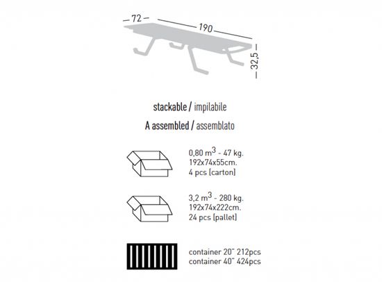 Шезлонг металлический Podio синий