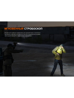 Фонарь Fenix тактический TK17 светло-серый хаки 3600 люмен