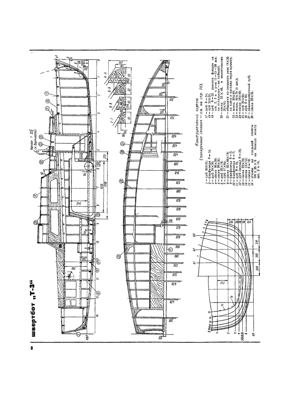 Журнал "Катера и Яхты". № 23, 1970 | Сборник