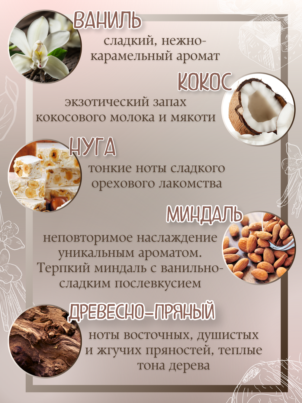 Набор отдушек Ассорти