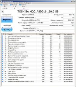 Жесткий диск внутренний для ноутбука 2.5 / 160 Gb