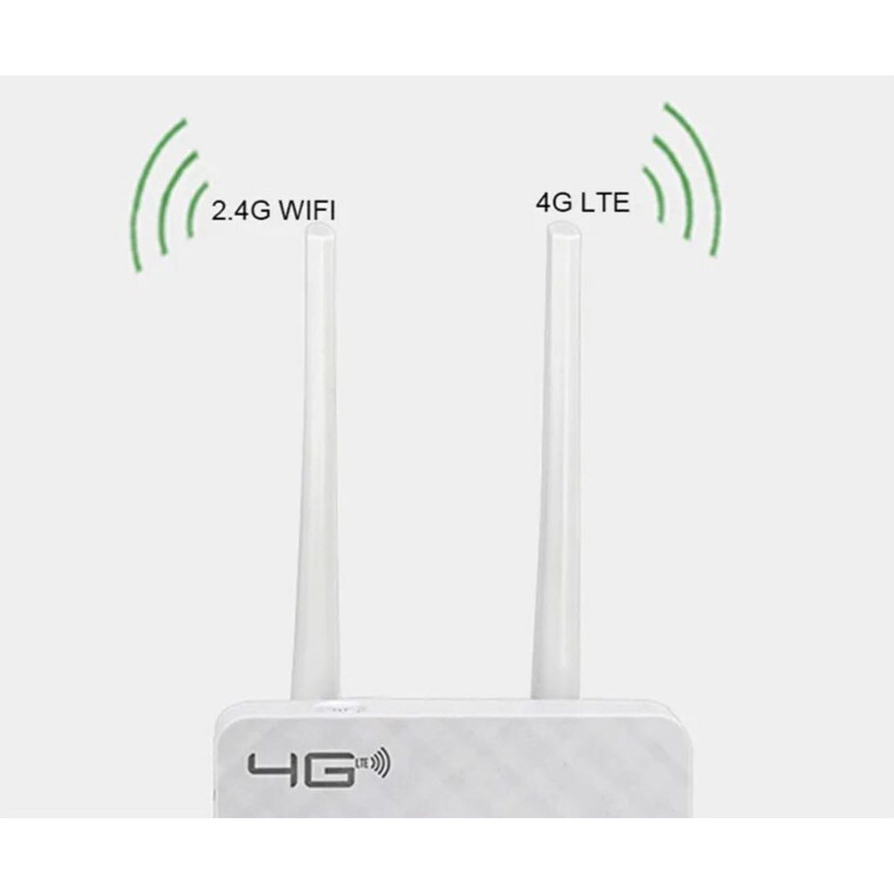 Wi-Fi роутер + 4G модем с дисплеем Универсальный CPF903-OY