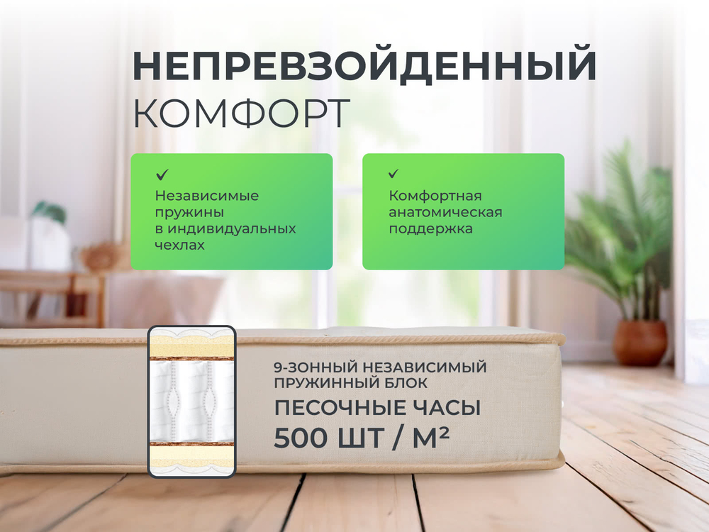 SleepTonic Lotos (Sontery by Askona) Матрас