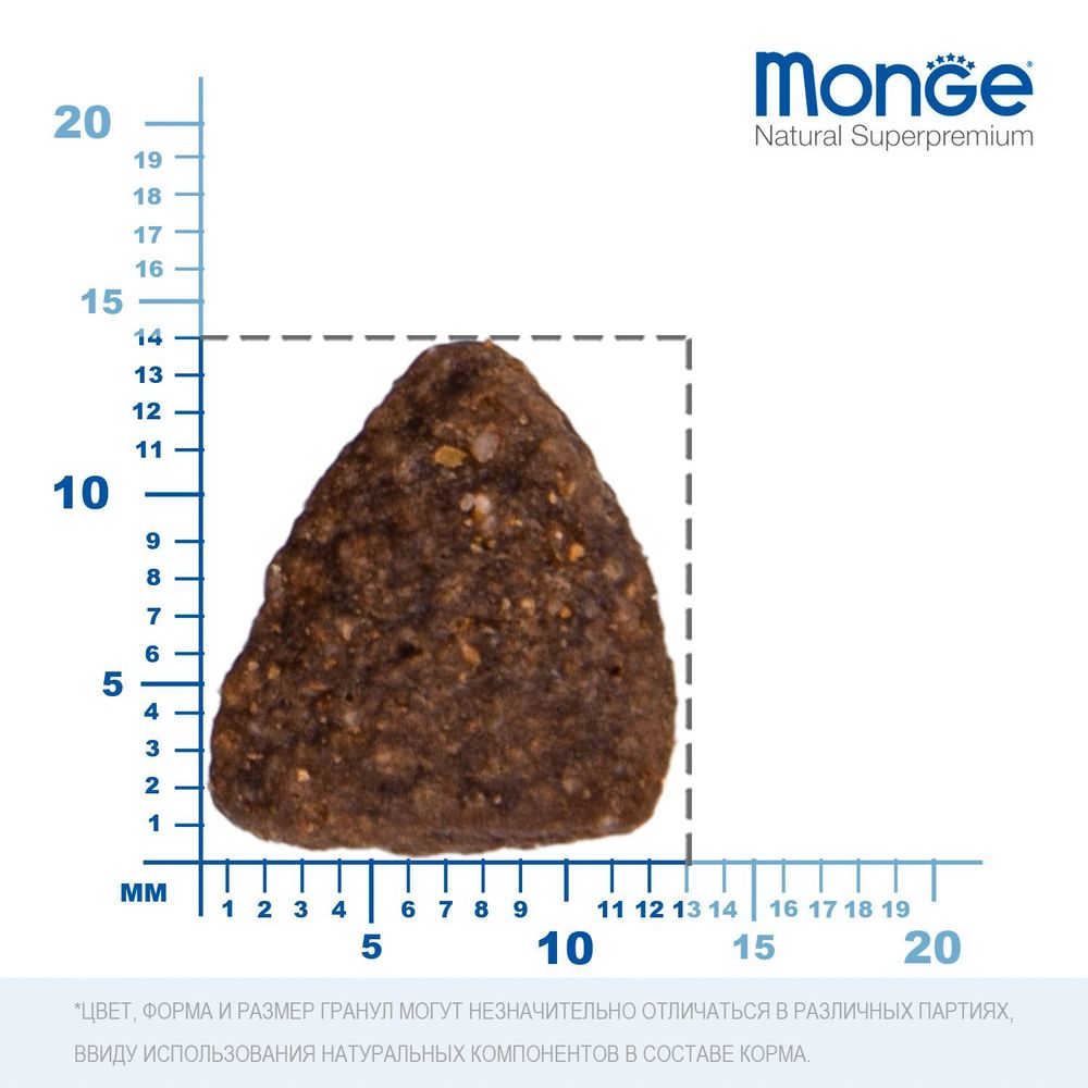 Сухой корм Monge Dog Daily Line Medium для пожилых собак средних пород, из курицы