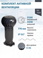 Комплект активной вентиляции: Вентиляционный выход изолированный Vilpe D160/225 утепленный высота H=500 мм, проходной элемент PROF-21 для металлопрофиля кровельного профнастила С21, турбодефлектор Ø 230 мм, серый графит