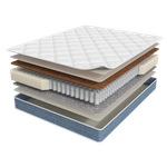 Матрас Sontery by Askona Prime Mix 90x200х20, средний/среднежесткий