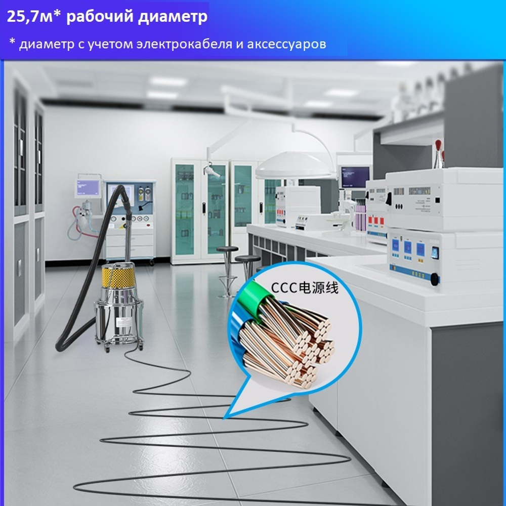 Пылесос для чистых помещений Kardv SK-1020Q Class1000, 20л, 1200Вт