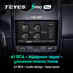 Teyes SPRO Plus 9" для LADA Largus 2021