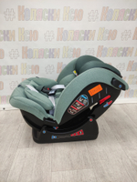 Автокресло детское Rant Matrix Active Line группа 0/1/2/3 (0-36) Green