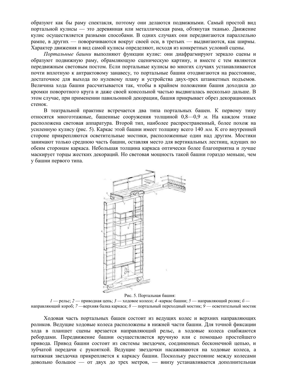 Техника и технология сцены | В. Базанов