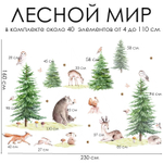 Стикеры "ЛЕСНОЙ МИР"