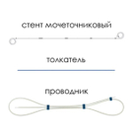 Мочеточниковый стент Urotech White Star двухпетлевой мультидлина 22-30см