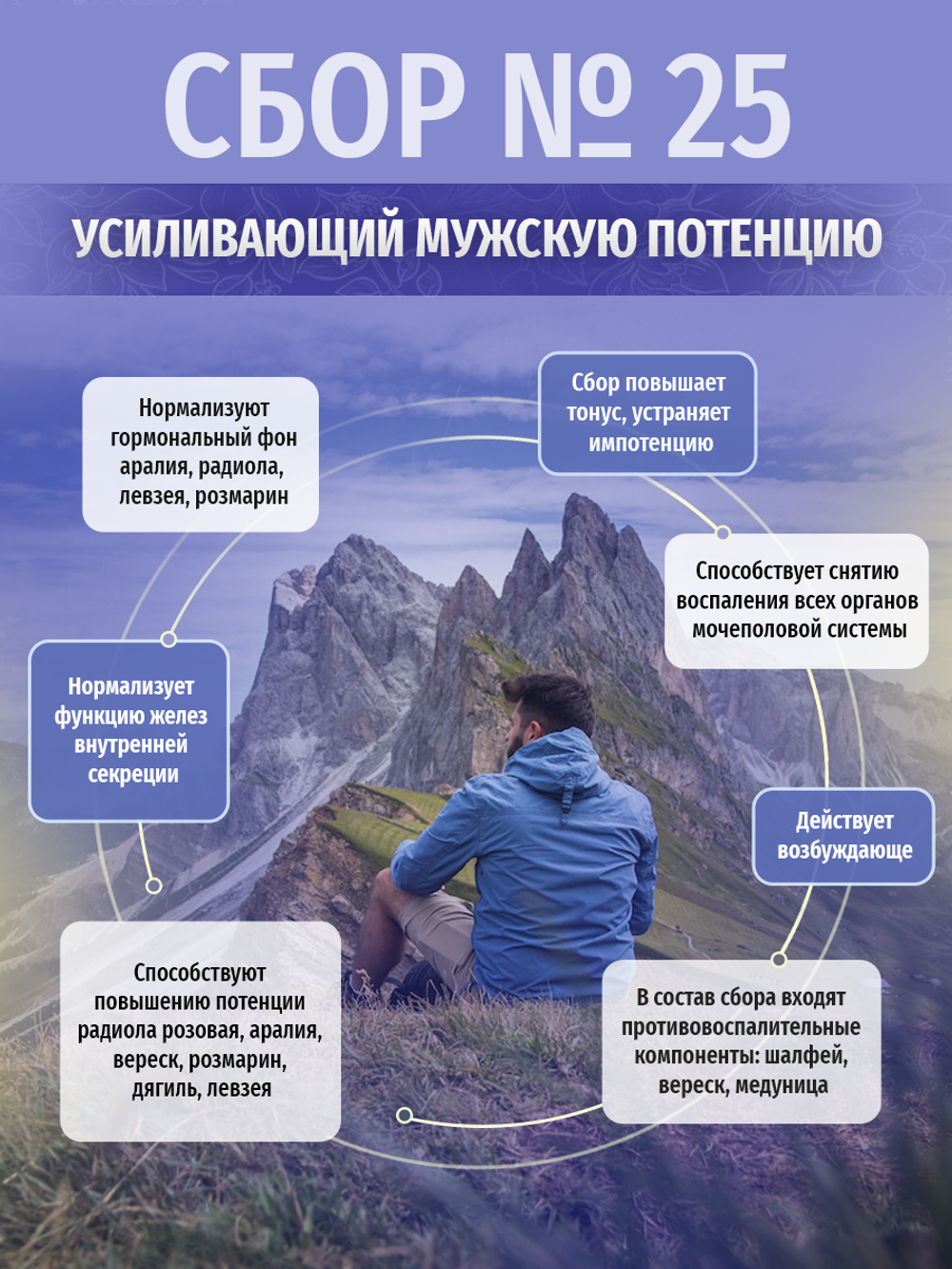 Сбор № 25 Усиливающий мужскую потенцию