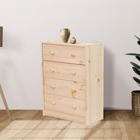 Комоды для спальни