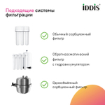 Смеситель для кухни с фильтром и гибким изливом IDDIS Ace, графит