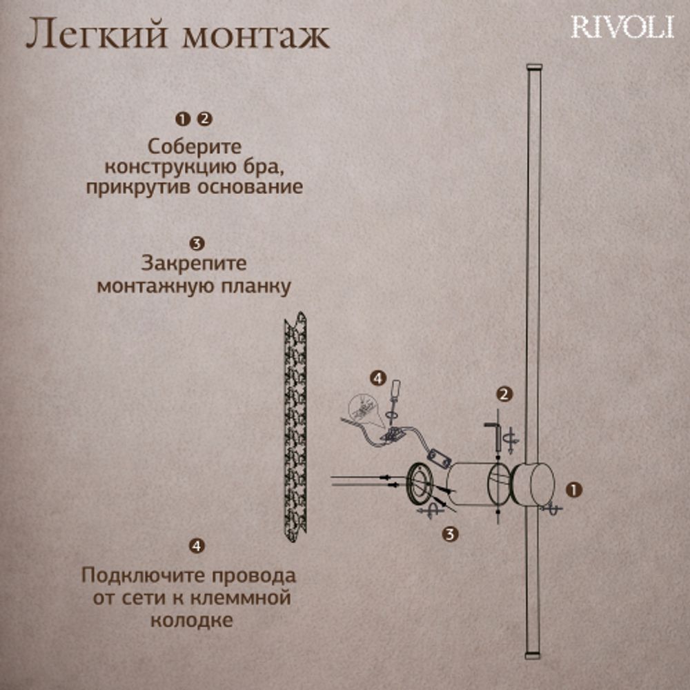 Светильник настенный Rivoli   6186-702 LED 15Вт 3000К чёрный светодиодный