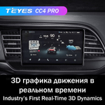 Teyes CC4 Pro 9" для Hyundai Elantra 2018-2020