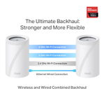 TP-Link Deco BE65 Pro (2-pack) BE9300 Трехдиапазонная домашняя Mesh-система Wi-Fi 7