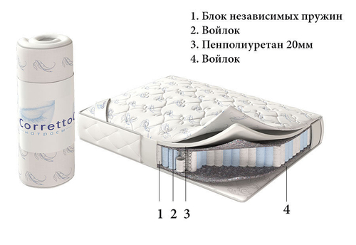 Матрас Corretto Cream Roll