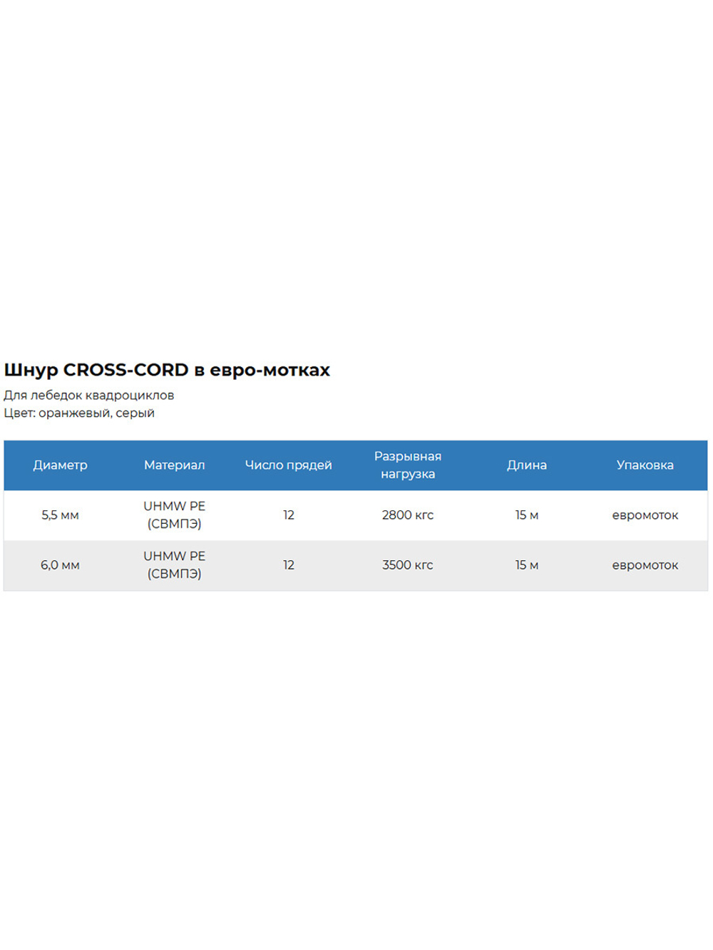 Трос для лебедки UHMW PE CROSS-CORD 8,0 мм 6250 кгс 100 м