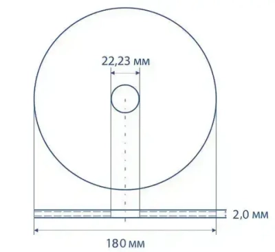 Круг отрезной по металлу Луга Абразив 180х2.0, 10 шт.