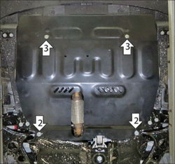 Защита стальная 1,5 мм Д, КПП Changan CS75 Plus MOTODOR.57211
