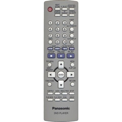 Пульт Panasonic EUR7631190 original