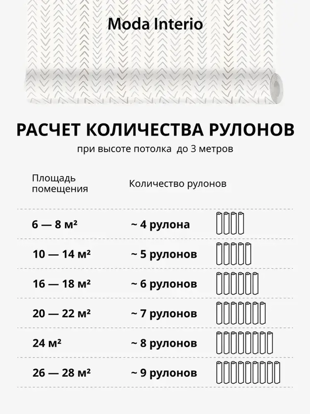 Обои флизелиновые виниловые, геометрия на белом, ковер, мешковина, метровые, для спальни, Arrow (Moda interio)