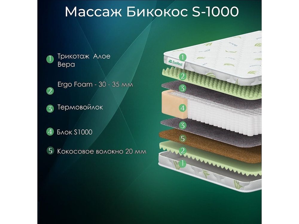 Матрас Everest Массаж Бикокос S1000