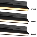 Накладной светодиодный светильник Novotech EOS 359765 6Вт 2700/3200/4000К 180-265В IP20