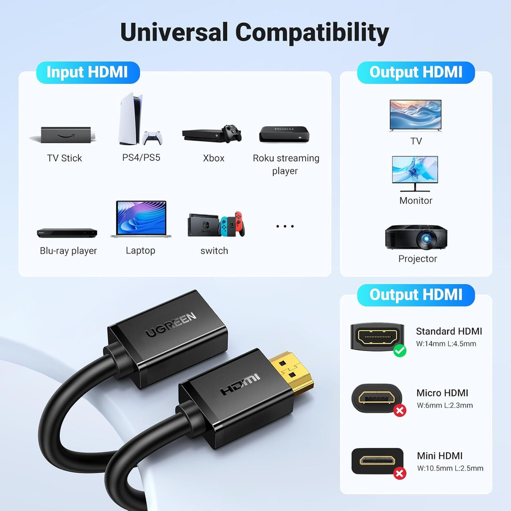 Удлинитель HDMI - HDMI 01m, UGREEN 10141