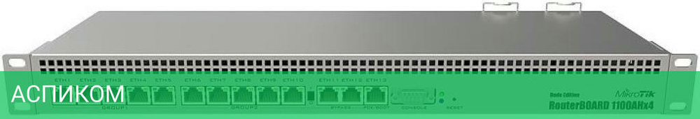 Маршрутизатор MikroTik RB1100Dx4