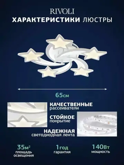 Люстра потолочная светодиодная с пультом ДУ Rivoli белая 140 Вт 3620-4824К, светильник на кухню, в детскую, в спальню
