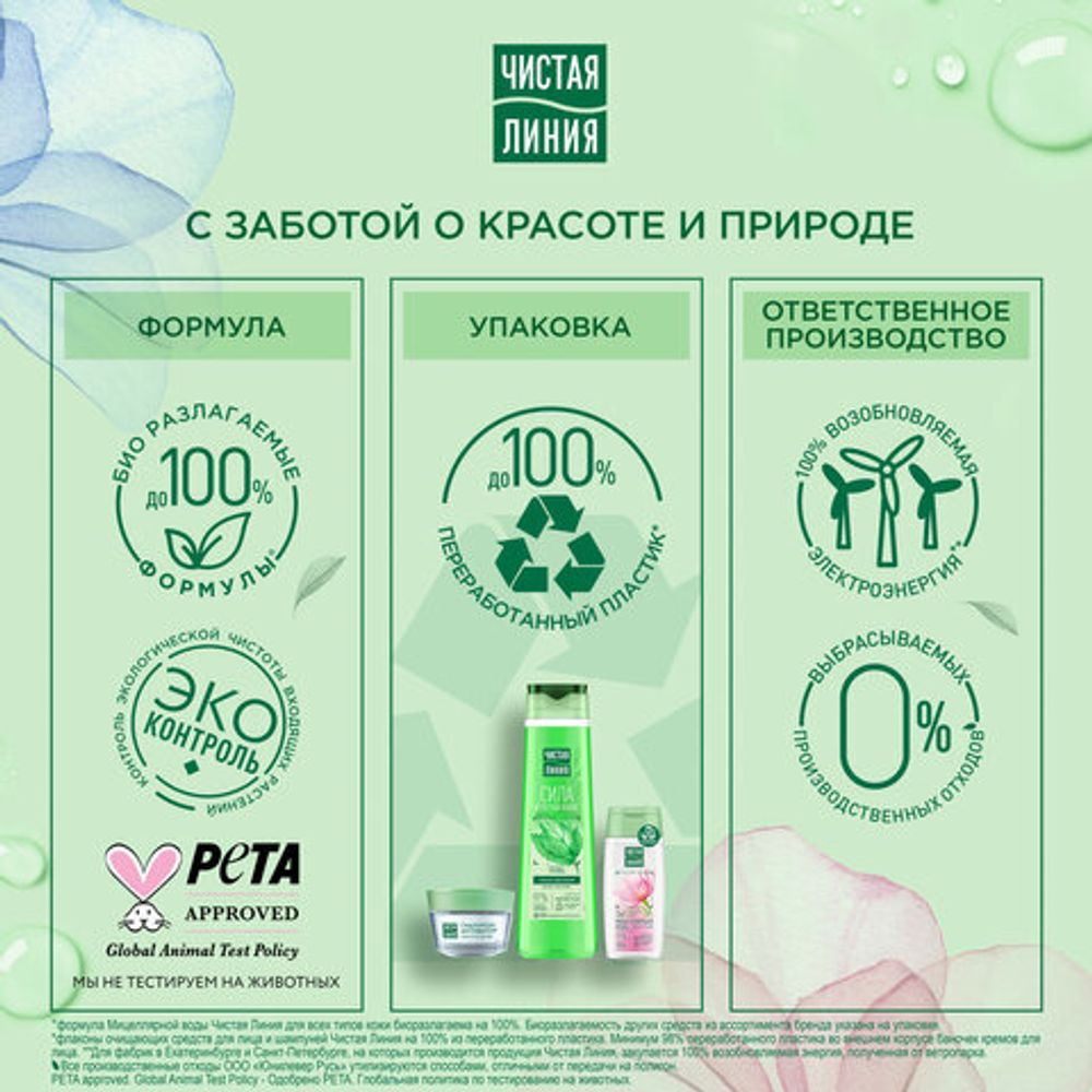 Шампунь для всех типов волос 250 мл, ЧИСТАЯ ЛИНИЯ "Экстракт крапивы", укрепляющий