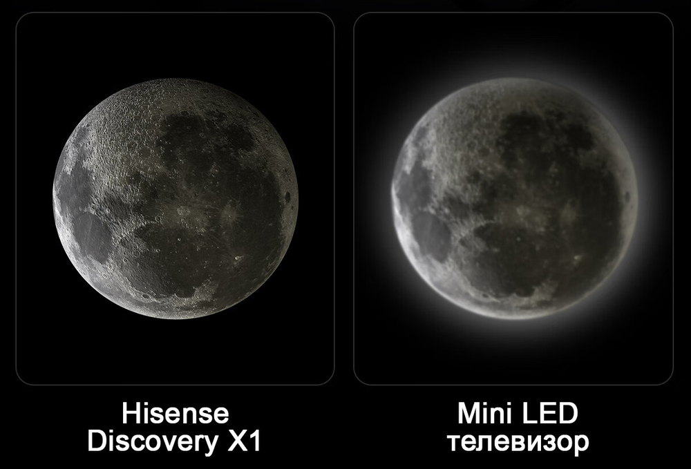 УКФ Проектор Hisense Discovery X1 (с Сабвуфером)