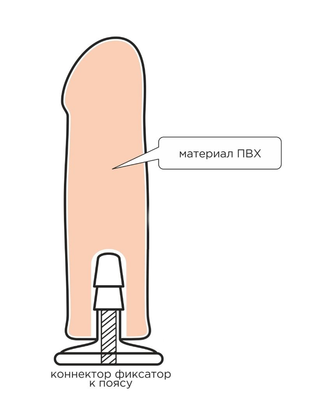 Страпон телесного цвета на регулируемых ремешках - 17 см. (Цвет: телесный)