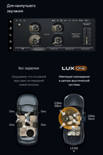 Магнитола BMW 5 (E60) 2009-2010 CIC - Teyes LUX ONE монитор 12.3" на Android 10, 6/128ГБ, CarPlay, 4G SIM-слот