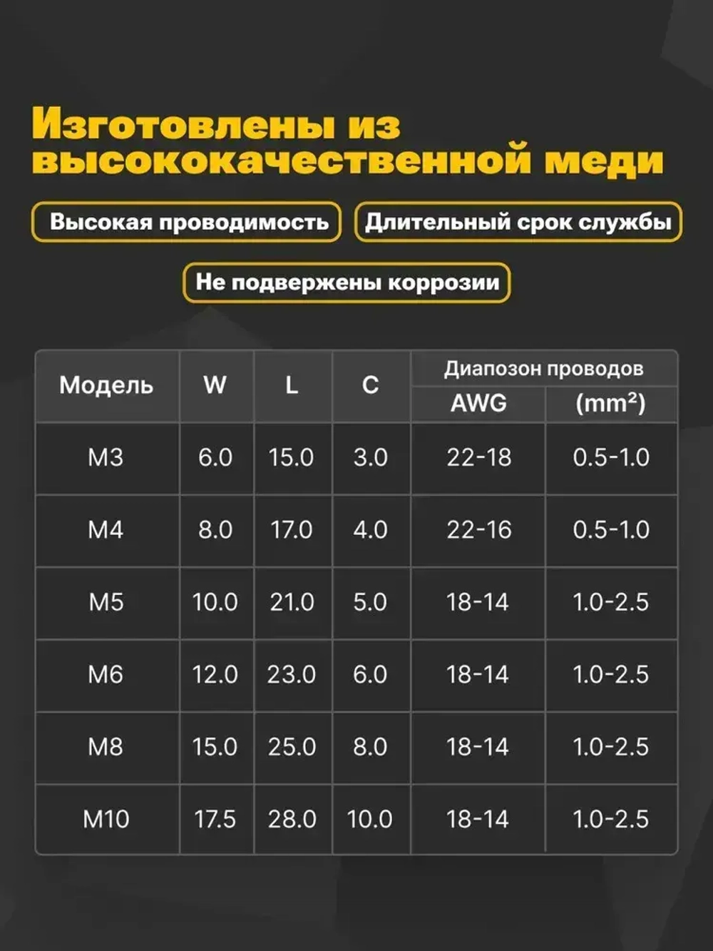 Кольцевые наконечники неизолированные медные клеммы, 150 предметов