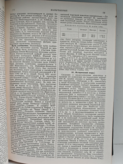 Большая советская энциклопедия (БСЭ) в 65 томах. Том 38 (маммилярия - мера стоимости)