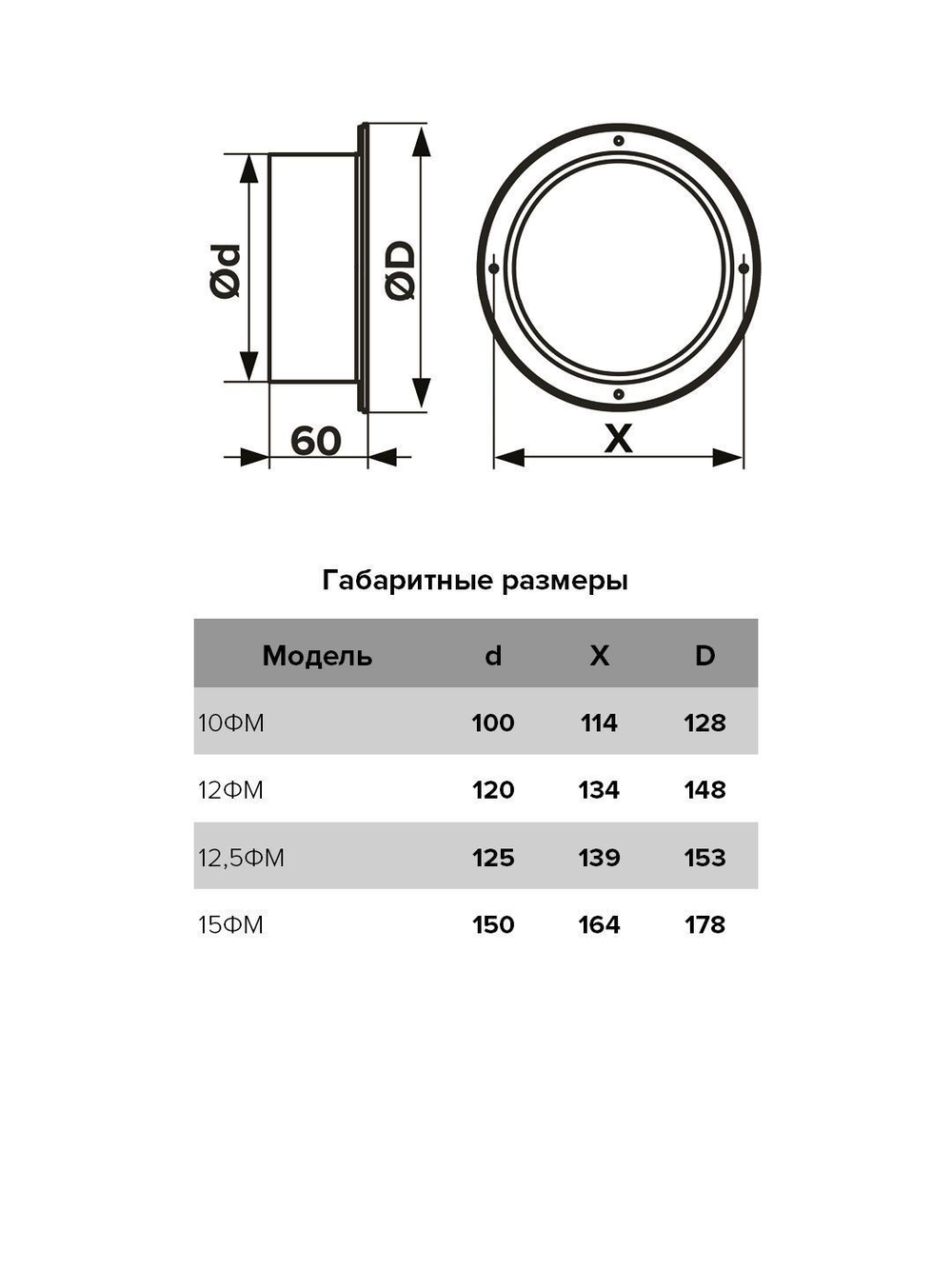 Фланец ФМ D120 D148 окраш.сталь ERA