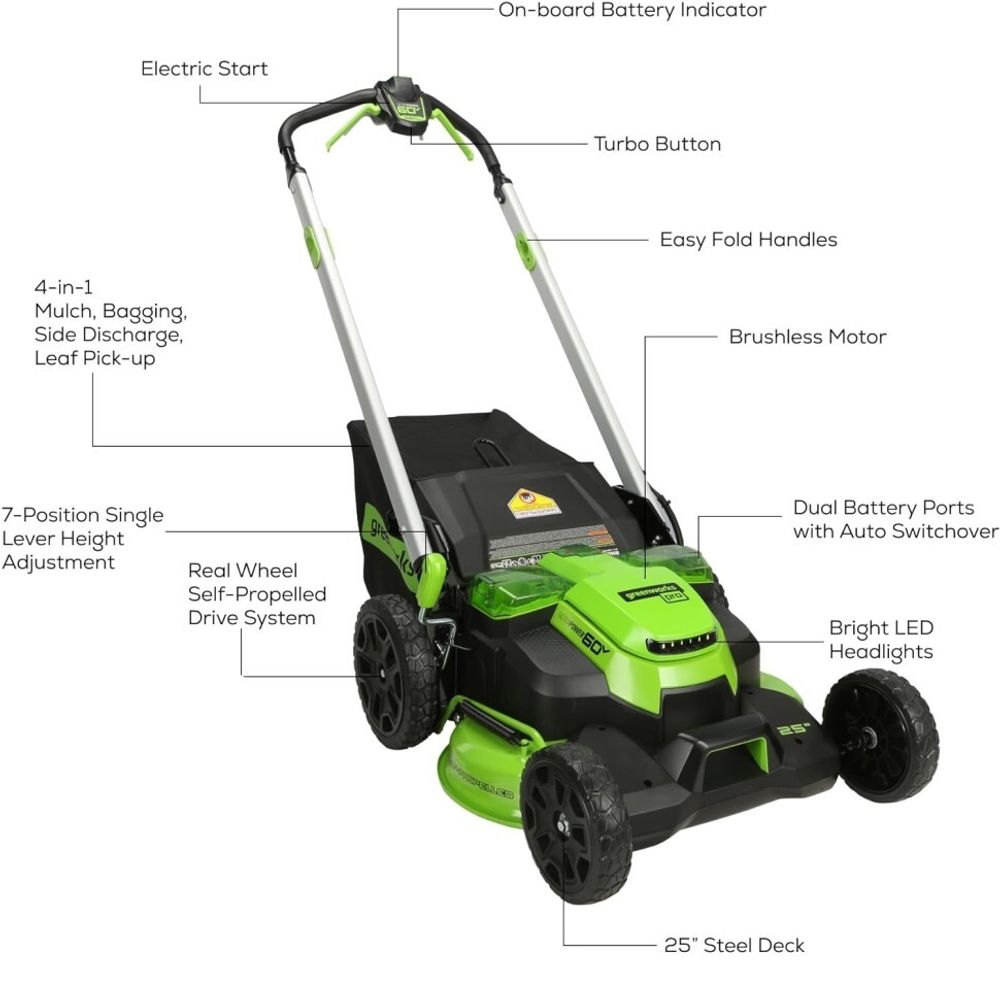 Cамоходная аккумуляторная газонокосилка Greenworks GD60LM61 Twin Force, 60v, 61 см, (2519107), без АКБ и ЗУ