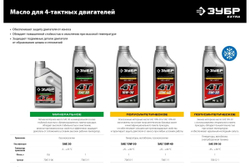 Бензиновый культиватор ЗУБР МКТ-150