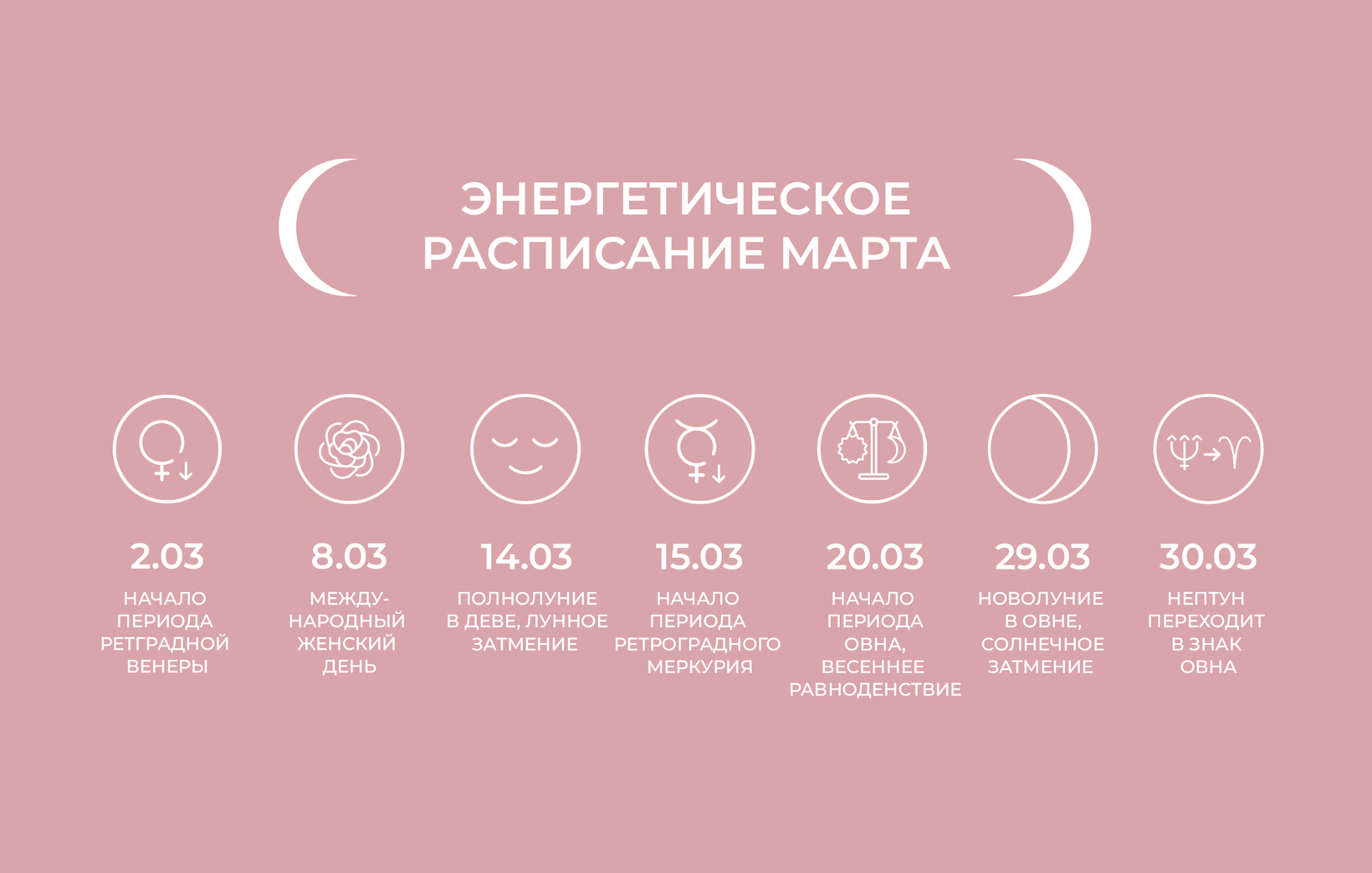 Энергетическое расписание март