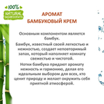 Бамбуковый крем, отдушка для свечей и мыла