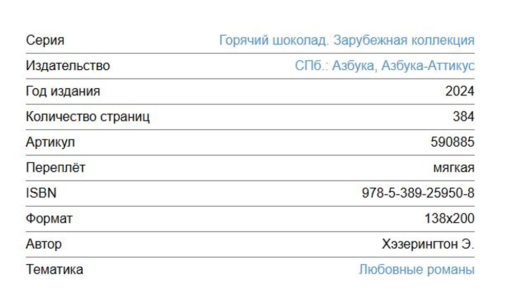 ☕ Горячий шоколад: Зарубежная коллекция уюта и вдохновения
