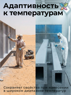 Грунтовка алкидно-уретановая 18 кг