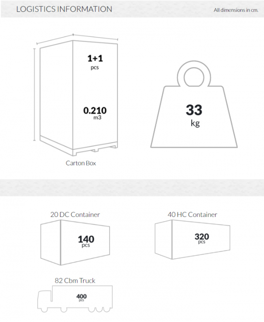 Стол пластиковый Siesta Contract Max Table 140, белый
