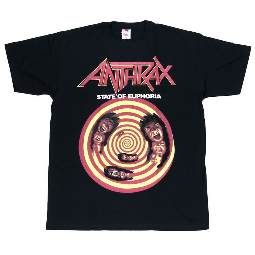 Футболка Anthrax