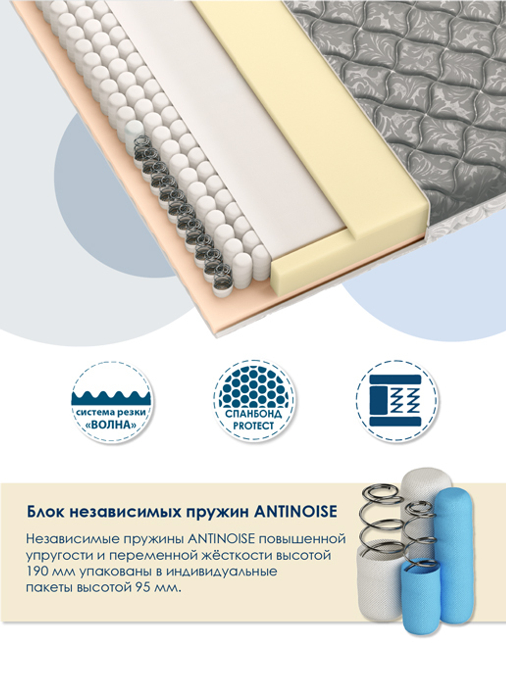 Матрас АКТИВ